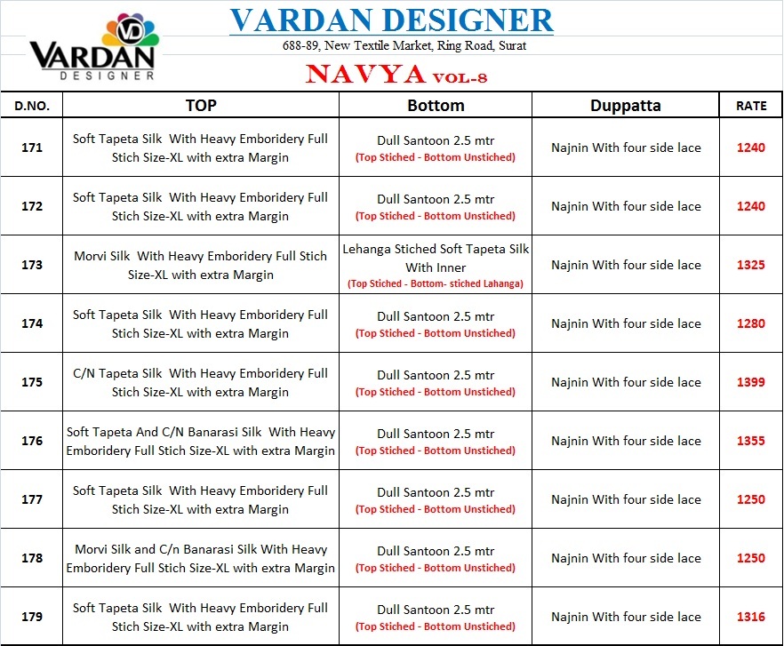 Navya Vol 8 By Vardan Designer Long Party Wear Gown Catalogue