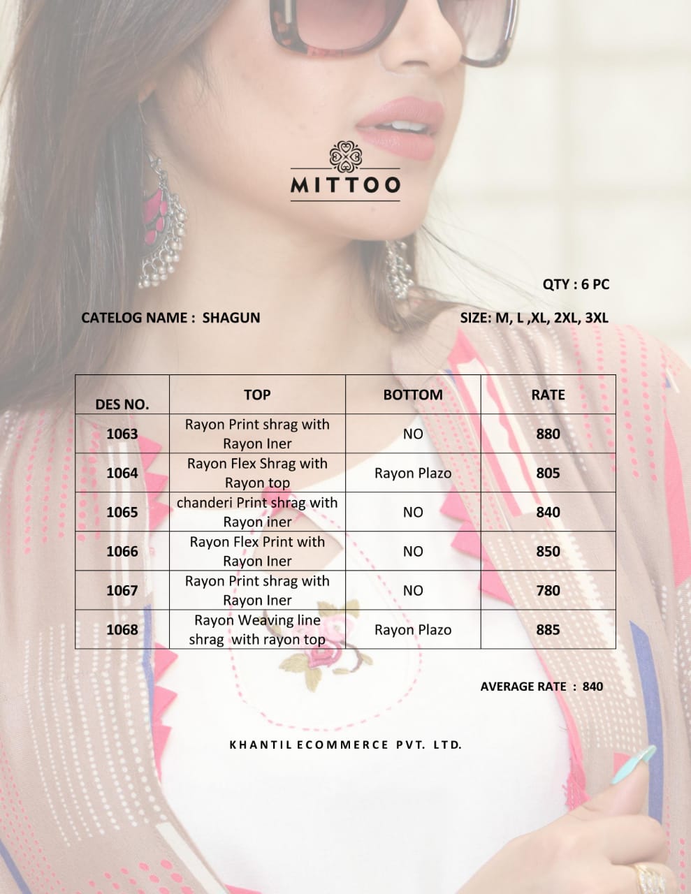 Mittoo  Present  Shagun Navratri Collection Kurtis Collection