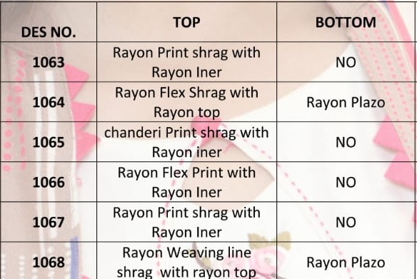 Mittoo  Present  Shagun Navratri Collection Kurtis Collection