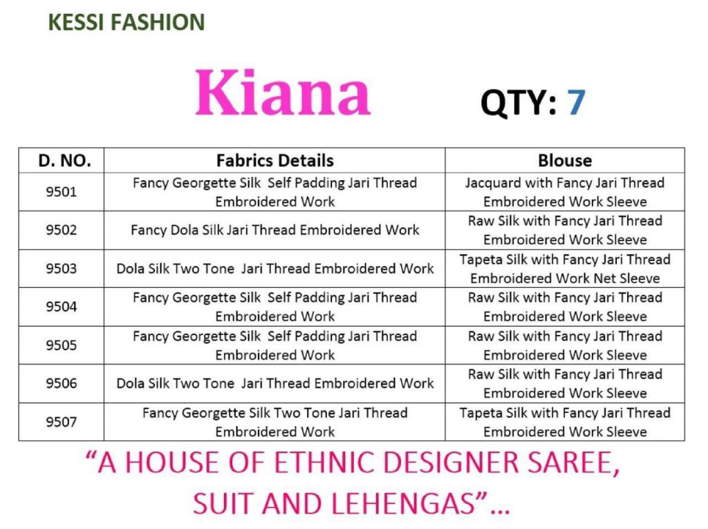 Kessi Present Kiana Wedding Wear Sarees Collection.
