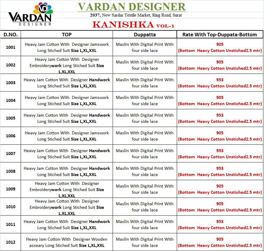 Vardan Designer Kanishka Vol 1 Fesival Wear Kurtis, Bottom And Dupatta Collection.