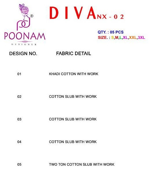 Poonam Present Diva Nx Vol-2 Kurtis Catalogue