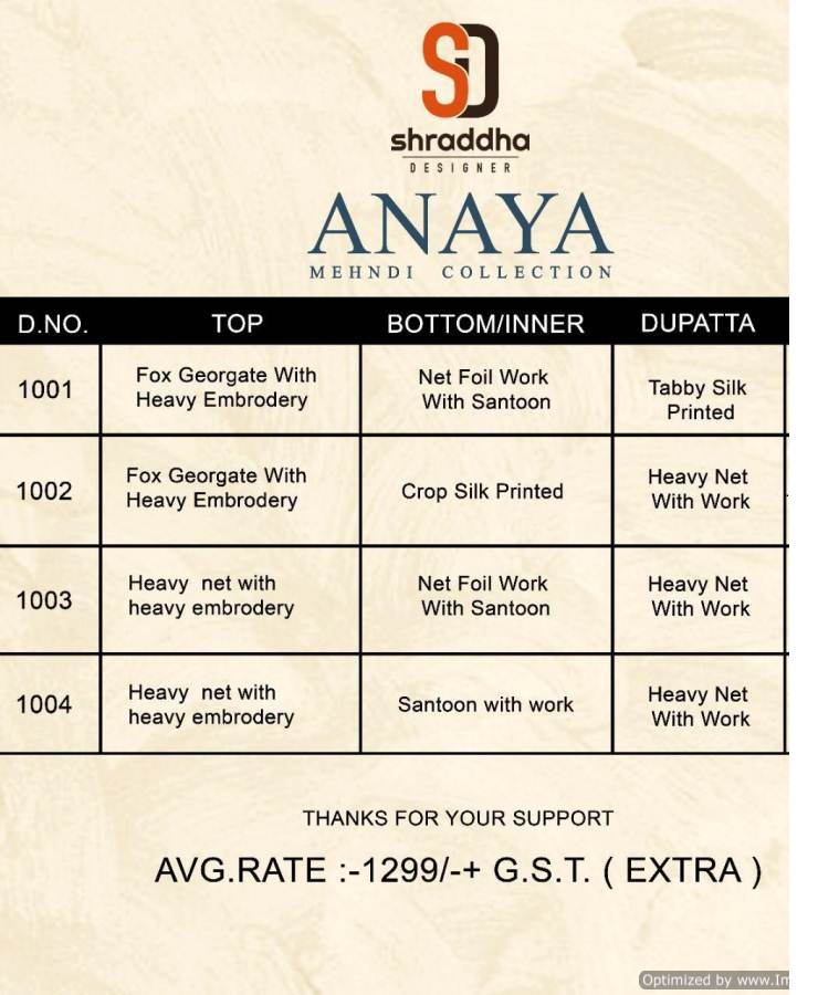 Shraddha By Anaya Pakistani Salwar Suits Catalogue