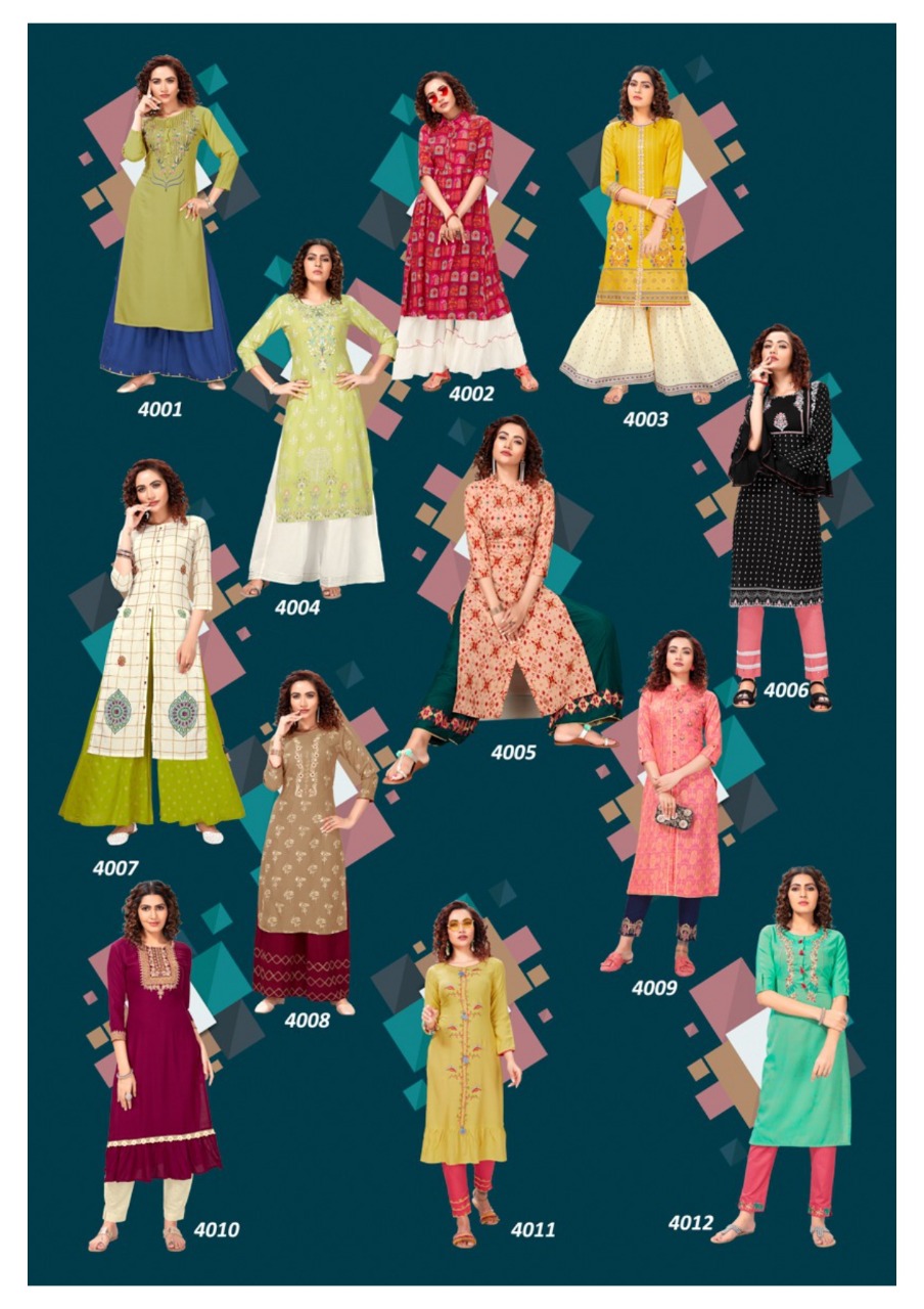 Kajal Style Present Fashion Label Vol 4 Kurtis Catalogue