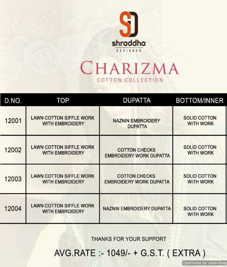 Shraddha Present  Charizma  Pakistani Collection