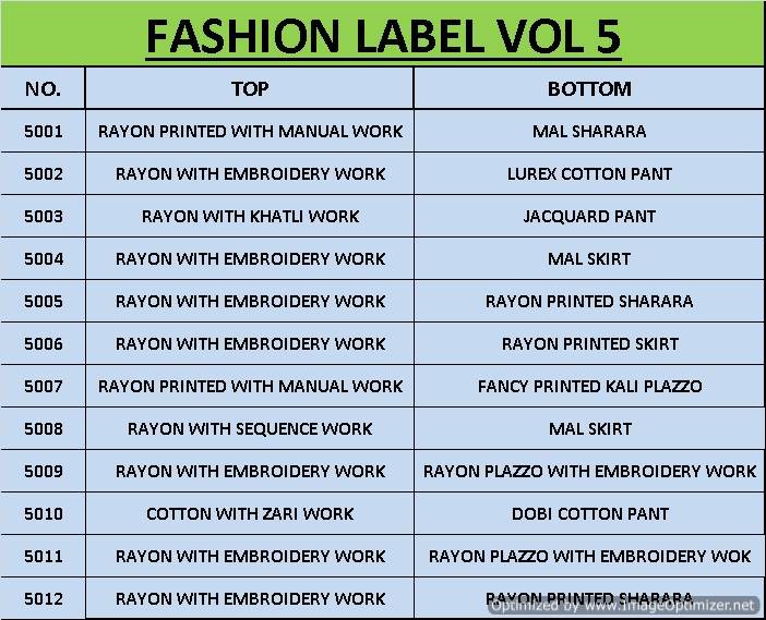 Kajal Style Presents Fashion Label 5 Collection Of Rich Look Designer Kurti With Boottom