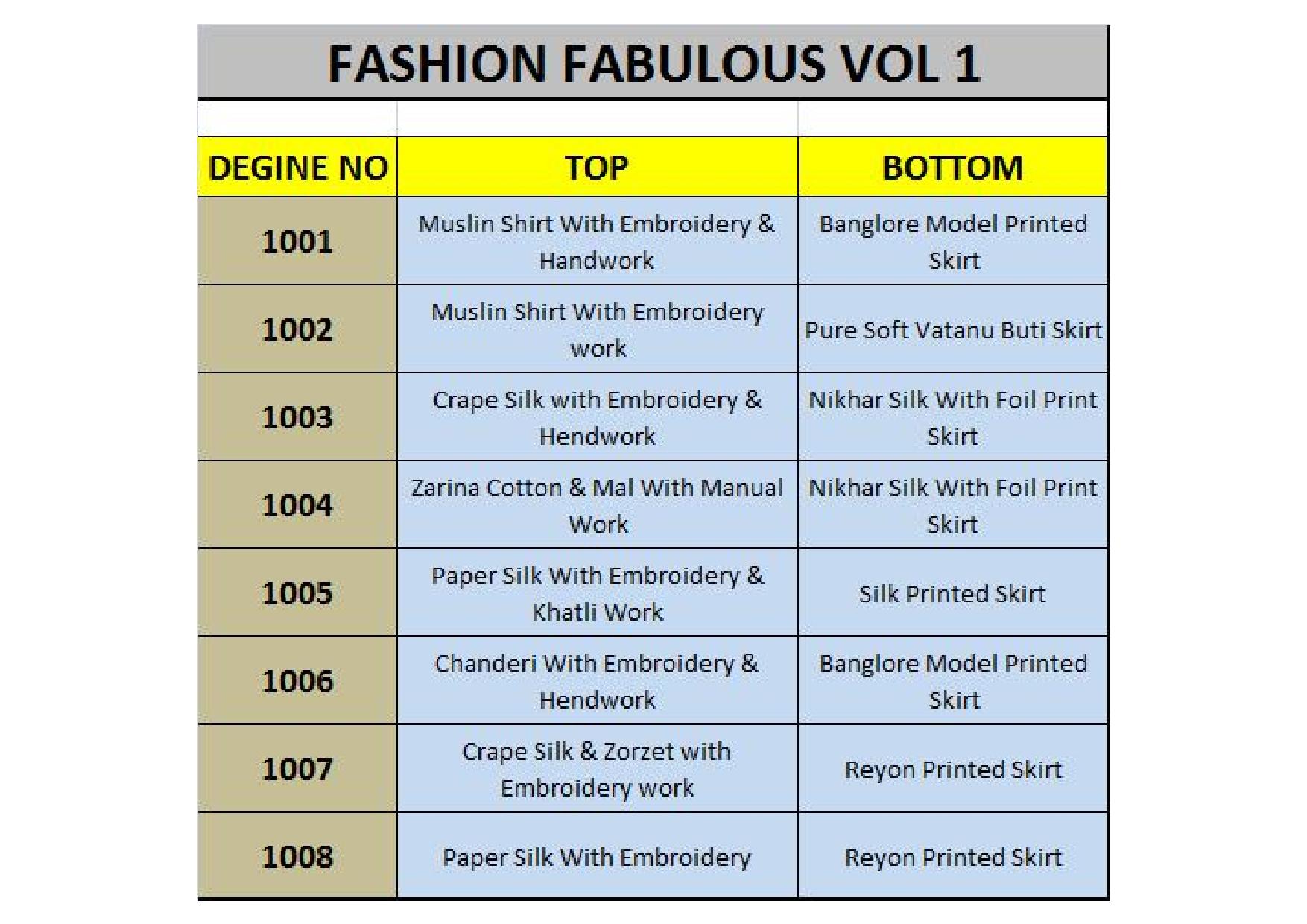 Kajal Style Presents Fashion Fabulous  Vol 1 Festive Look Stylish Kurti With Bottom