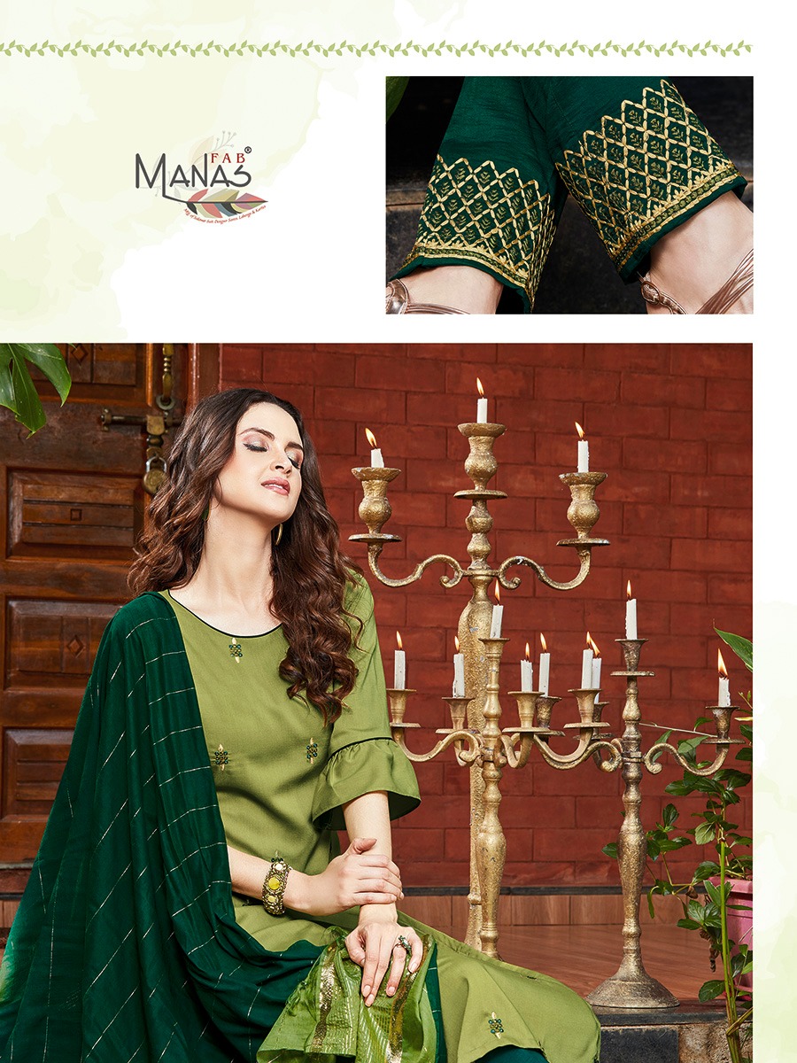 Manas Presents Delight Ready Made Collection