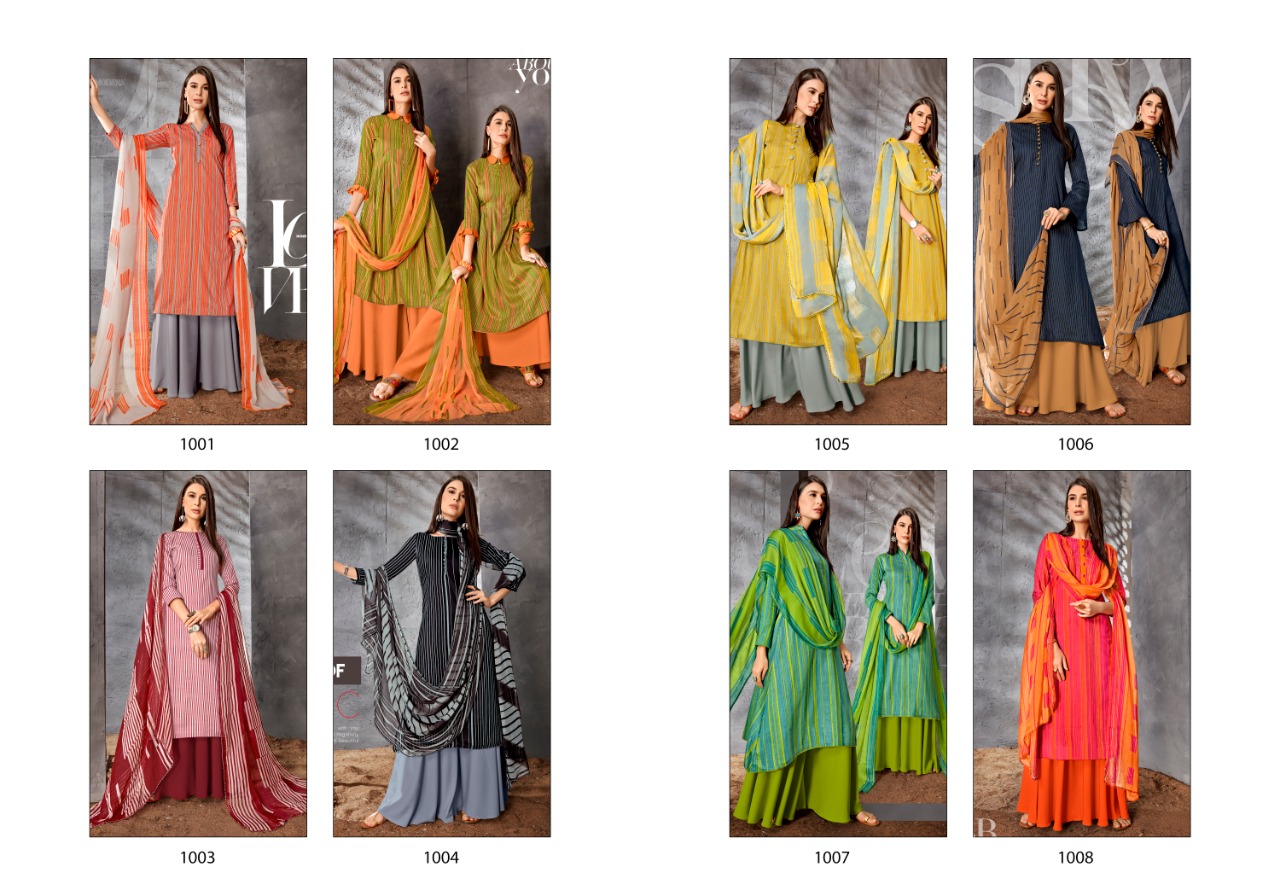 Sweety Presents Birva  Designer Dress Material