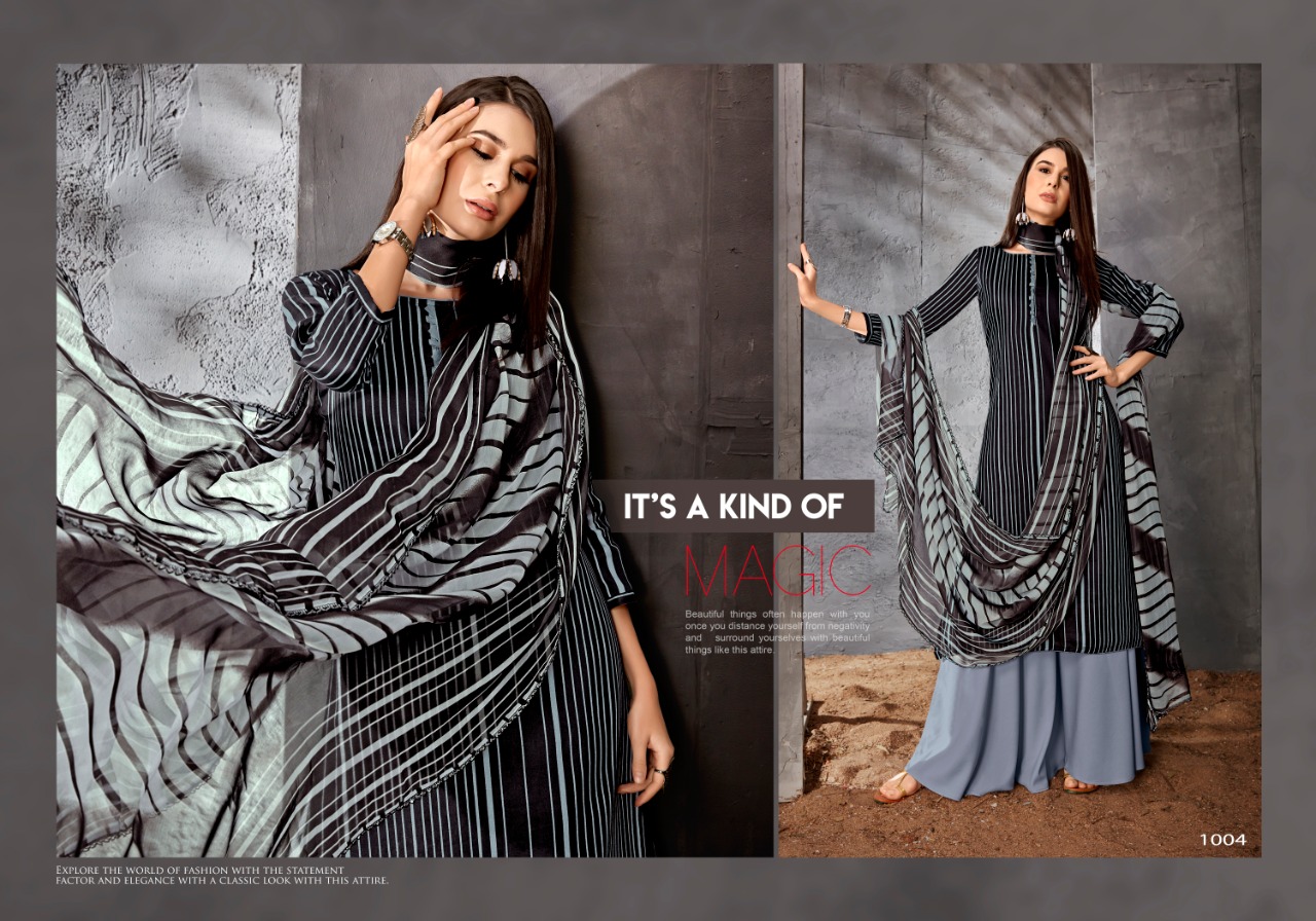 Sweety Presents Birva  Designer Dress Material