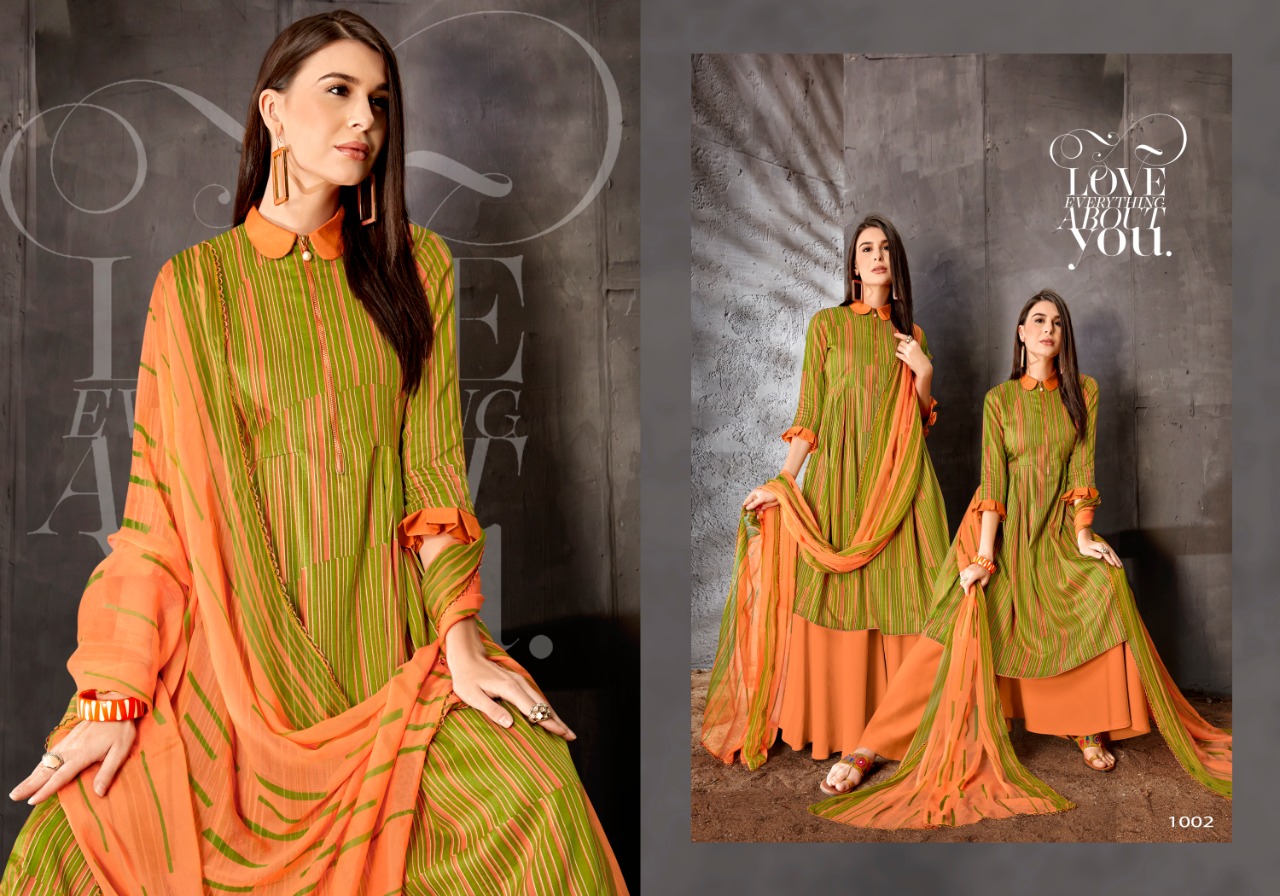 Sweety Presents Birva  Designer Dress Material
