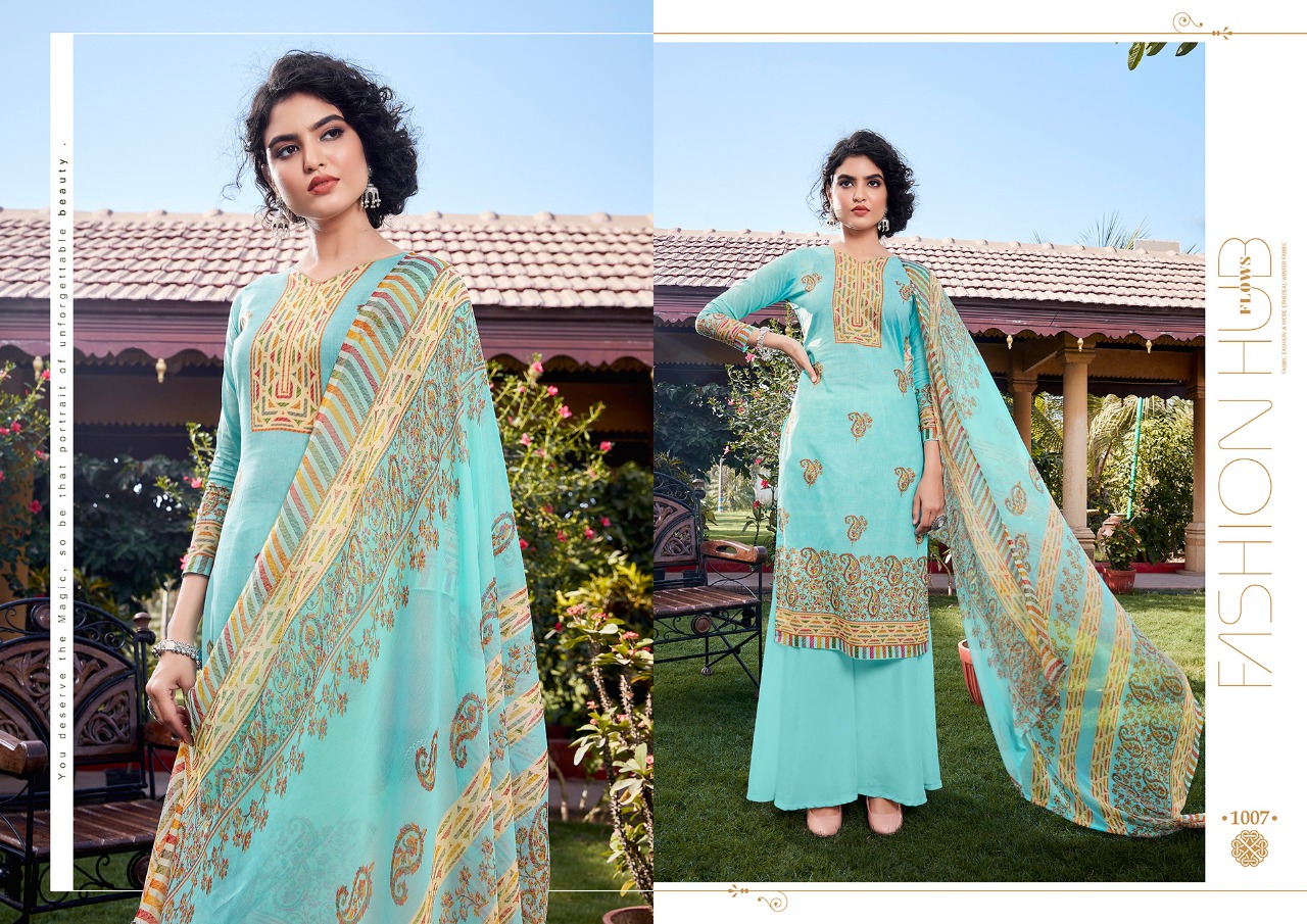 Anita Kesariya  Simran  Buy Ladies Cotton Dress Materials Catalog