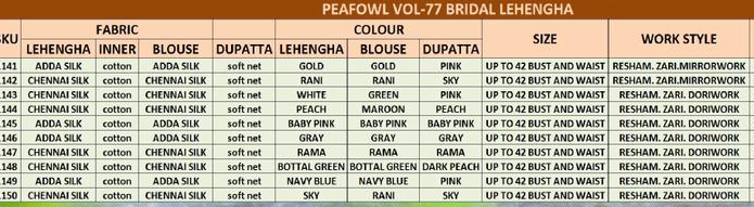 Arpi Peafowl Vol 77 Adda Silk Women Wear Bridal Lehangas Collection