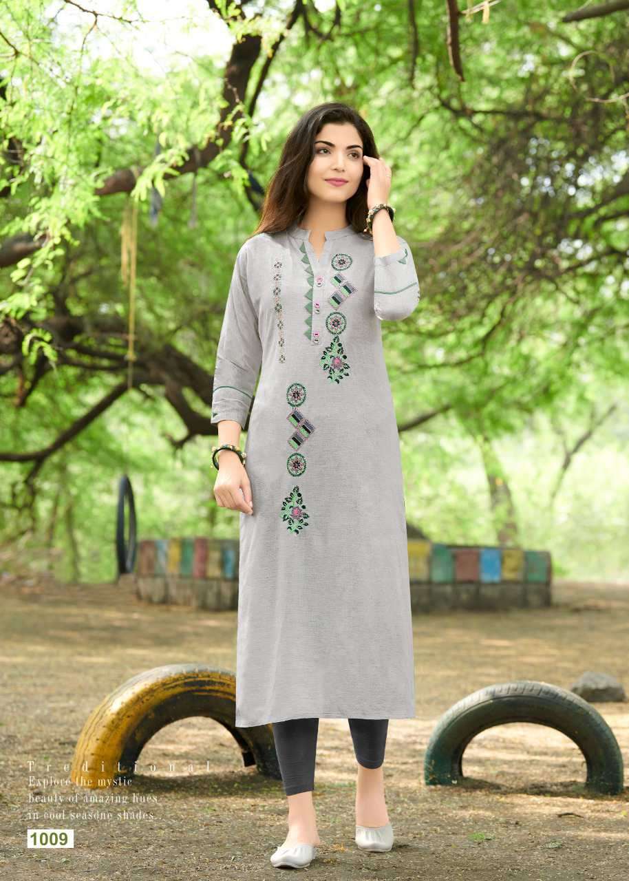 Rangjyot Siana vol 1 catalog  Ethnic Wear Designer Kurti 