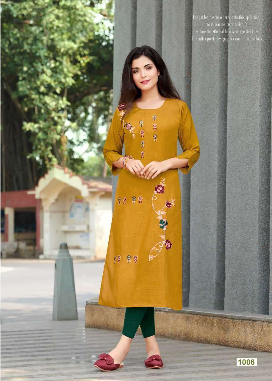 Rangjyot Siana vol 1 catalog  Ethnic Wear Designer Kurti 