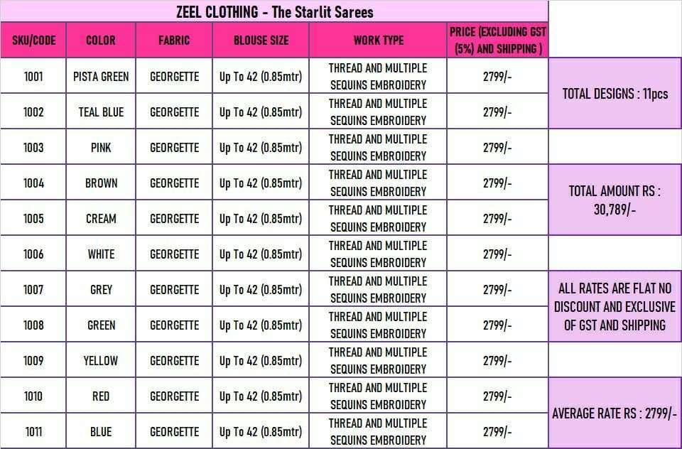  ZEEL CLOTHING ZALAK THREAD AND MULTIPLE SEQUENCE EMBROIDERY SARIS SUPPLIER