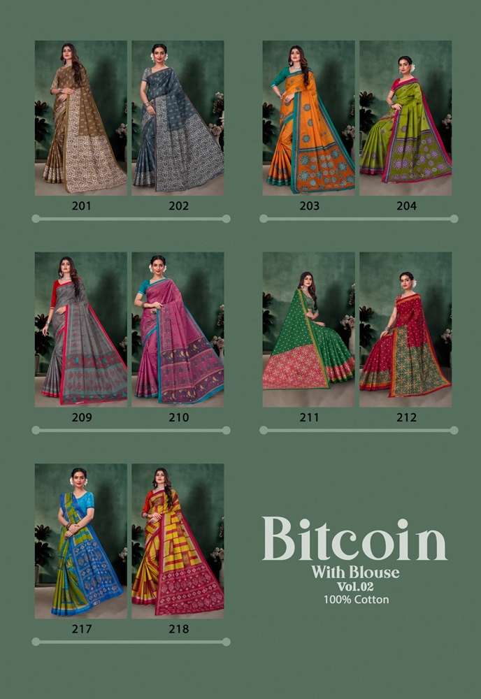 Lakhani Bitcoin -Cotton Saree -Wholesale Catalog