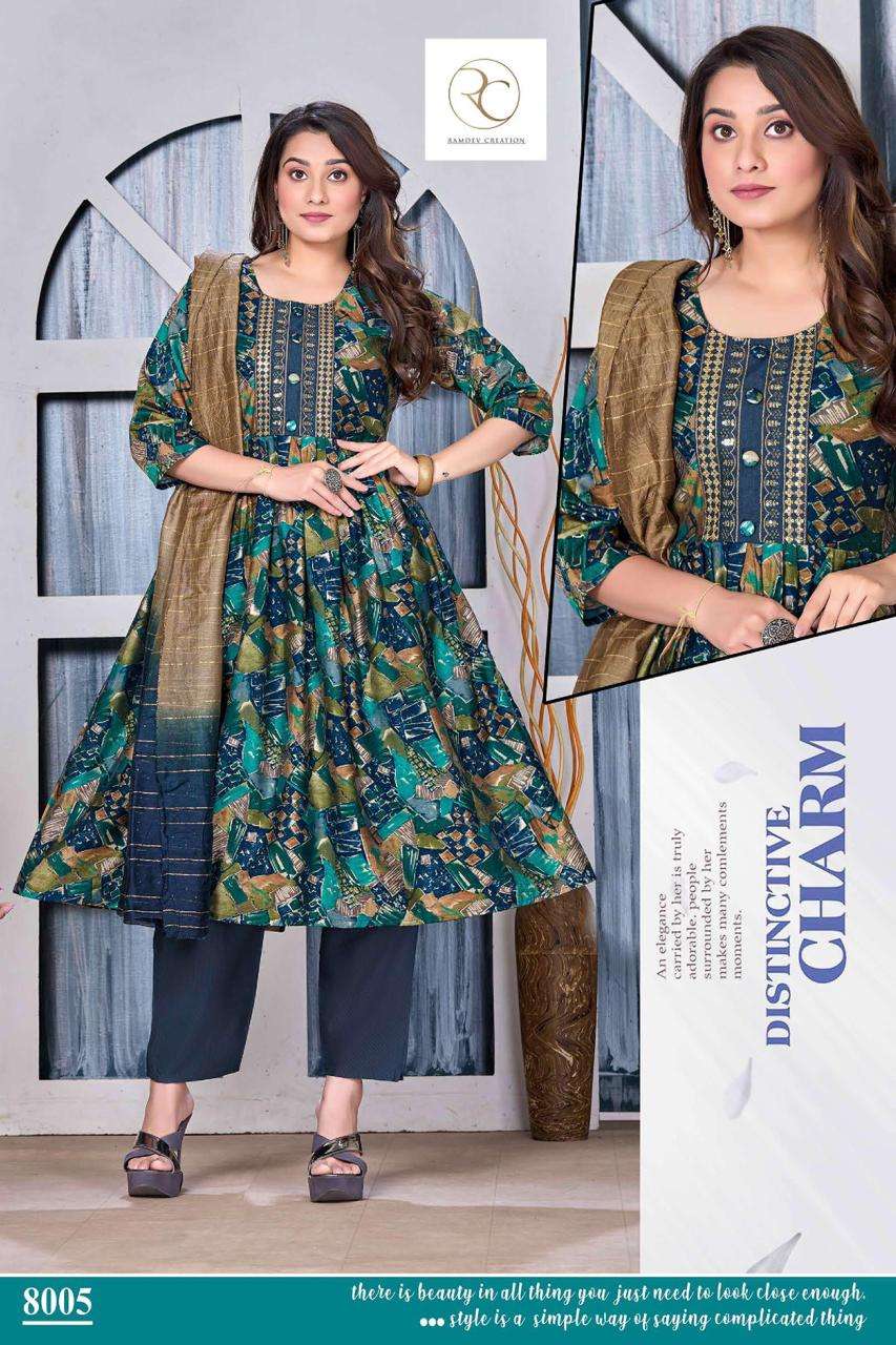 RC VIDESHI designer kurti Wholesale catalog