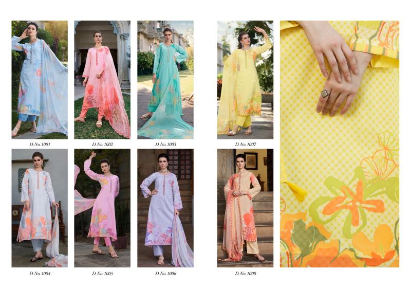PRM TRENDZ SUMMER COVER STORY Salwar Kameez Wholesale catalog