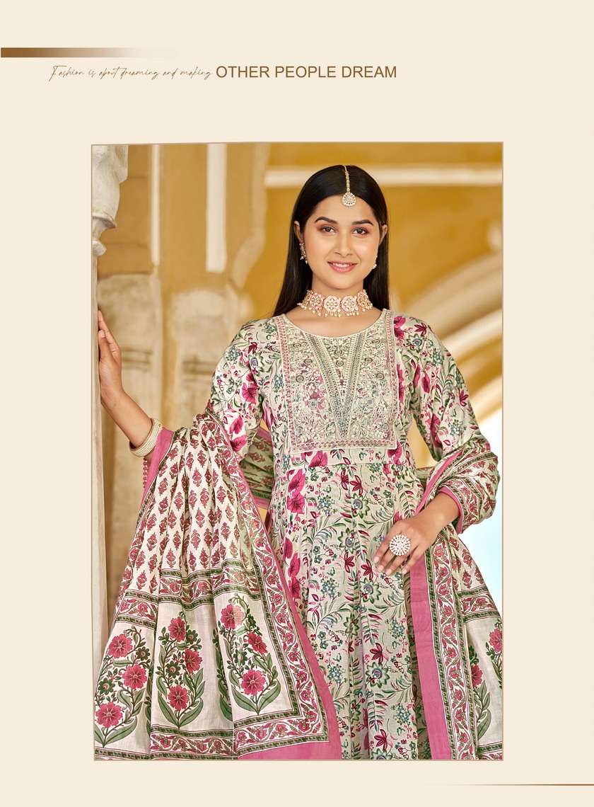 RADHIKA lifestyle BLOSSOM VOL4 Kurti Wholesale catalog
