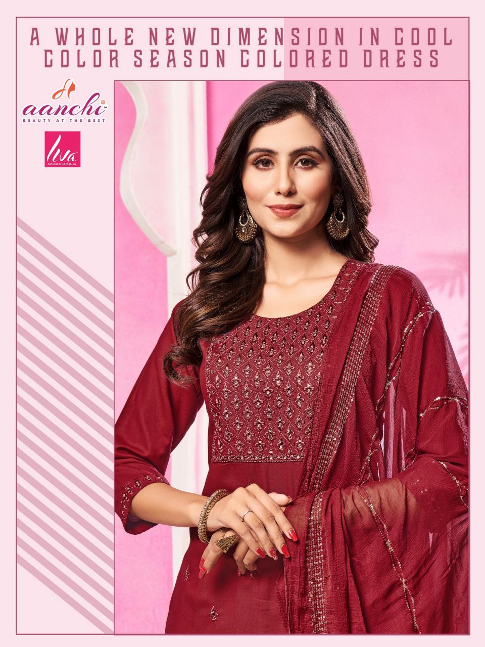 Aanchi KAVYA Kurti Wholesale catalog