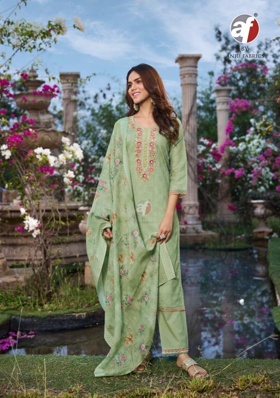 Anju Fabrics Patterns vol -3 Kurti Wholesale catalog