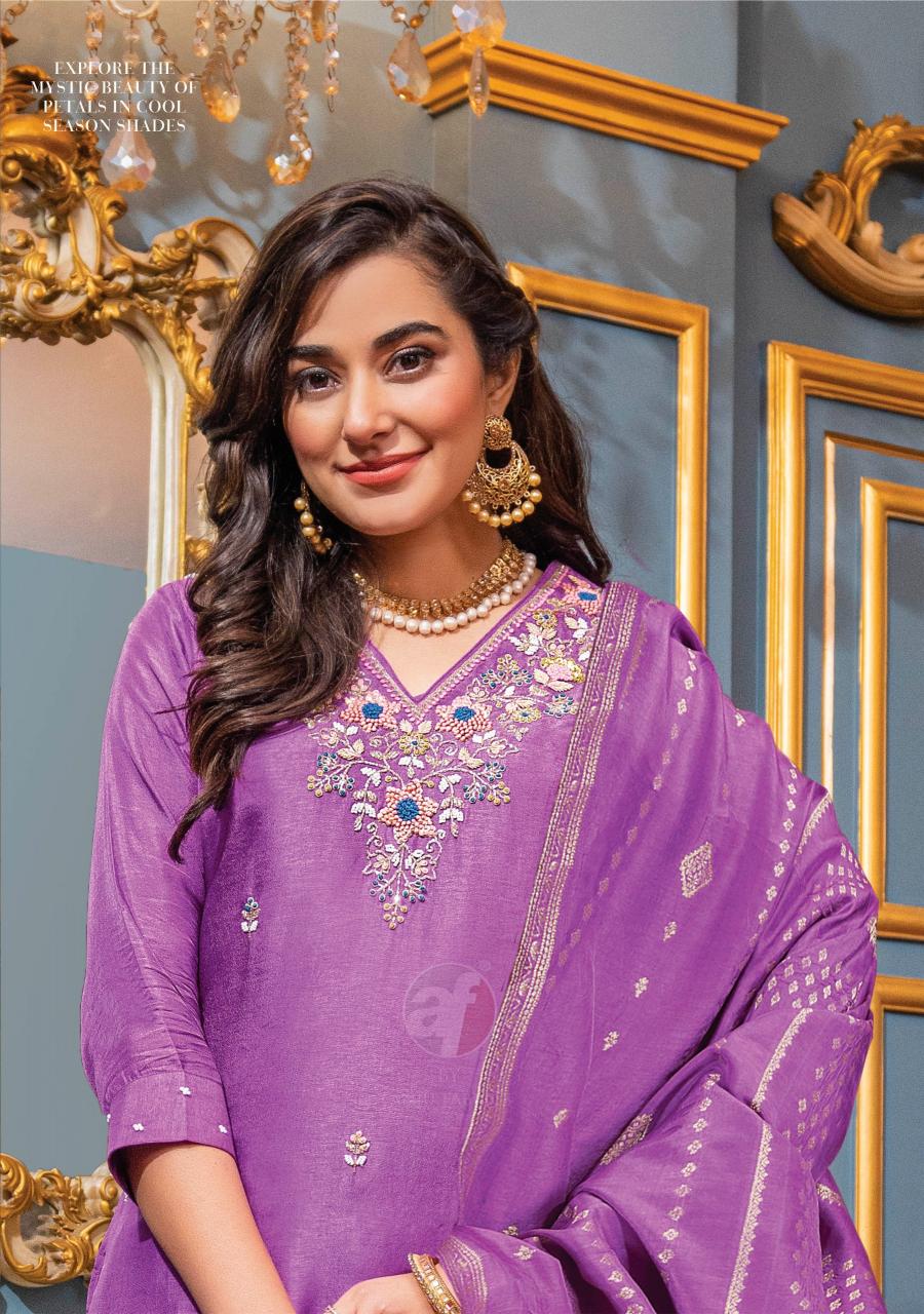 ANJU FABRICS Ghunghat VOL 10 Kurti Wholesale Catalog