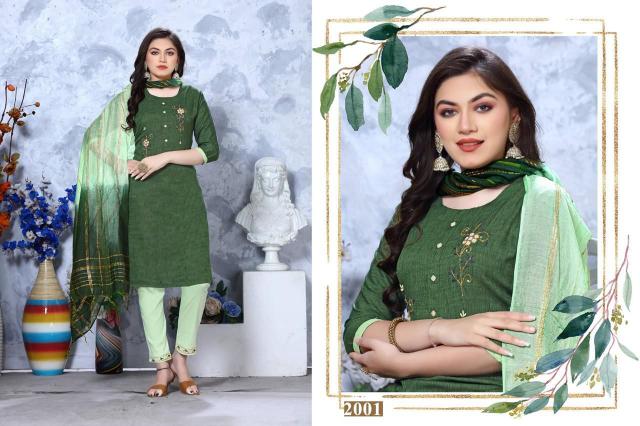 RC MALANG VOL 2 Kurti Wholesale Catalog
