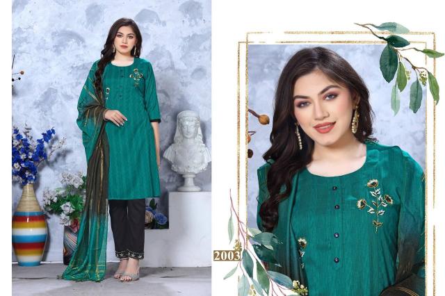 RC MALANG VOL 2 Kurti Wholesale Catalog