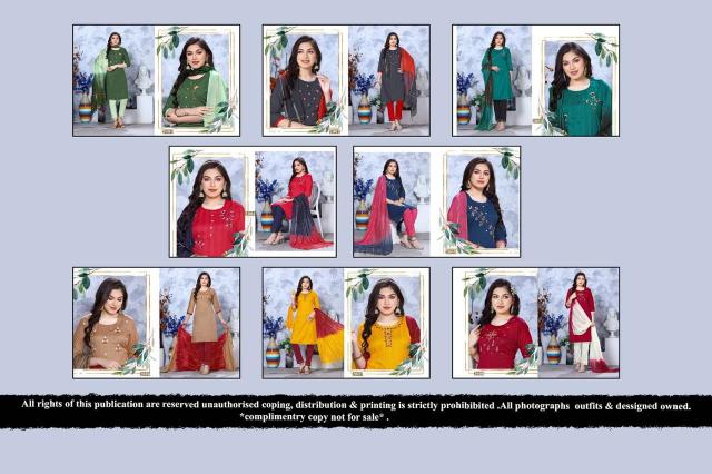 RC MALANG VOL 2 Kurti Wholesale Catalog