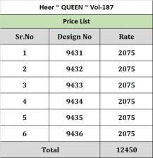 Kimora Heer Queen Pashmina Printed Salwar Suits Wholesale Catalog