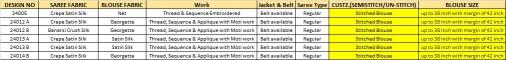 Mahotsav Mohmanthan 24000 SERIES Saha Saki Sarees wholesale market in surat