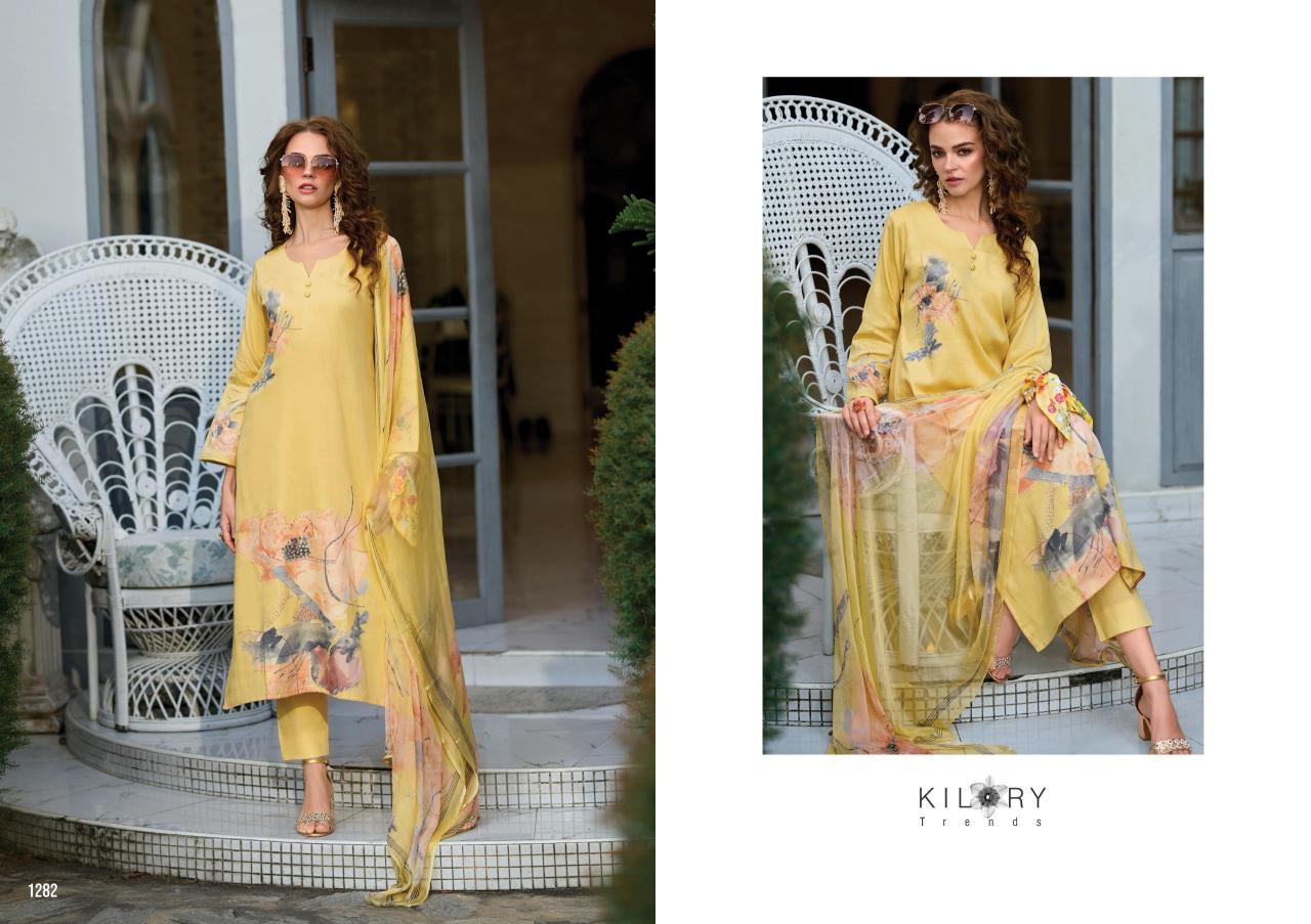 Kilory Eden Catalog salwar kameez wholesaler forms