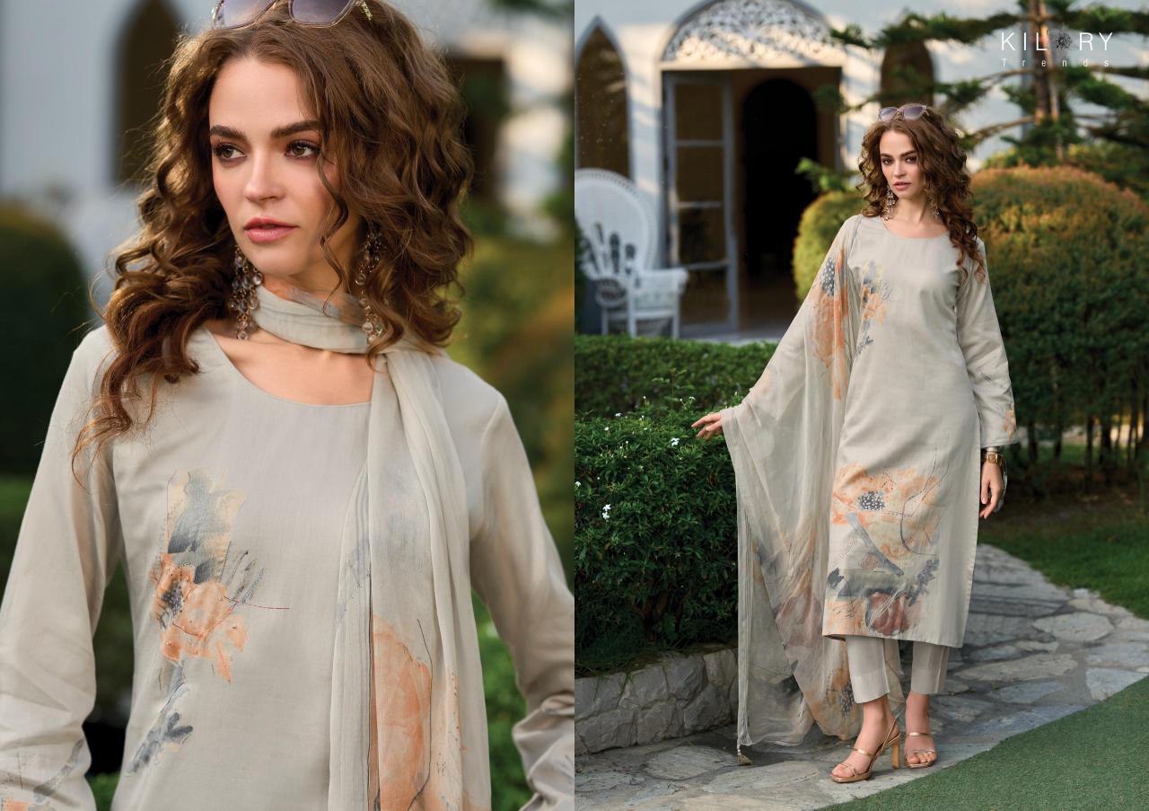 Kilory Eden Catalog salwar kameez wholesaler forms