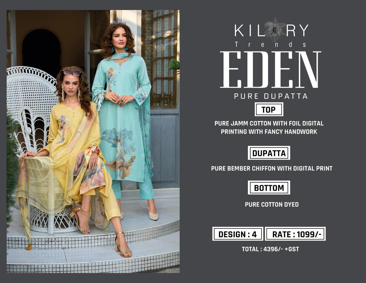 Kilory Eden Catalog salwar kameez wholesaler forms