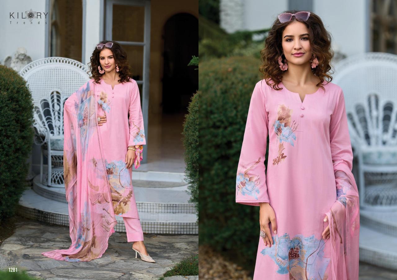 Kilory Eden Catalog salwar kameez wholesaler forms
