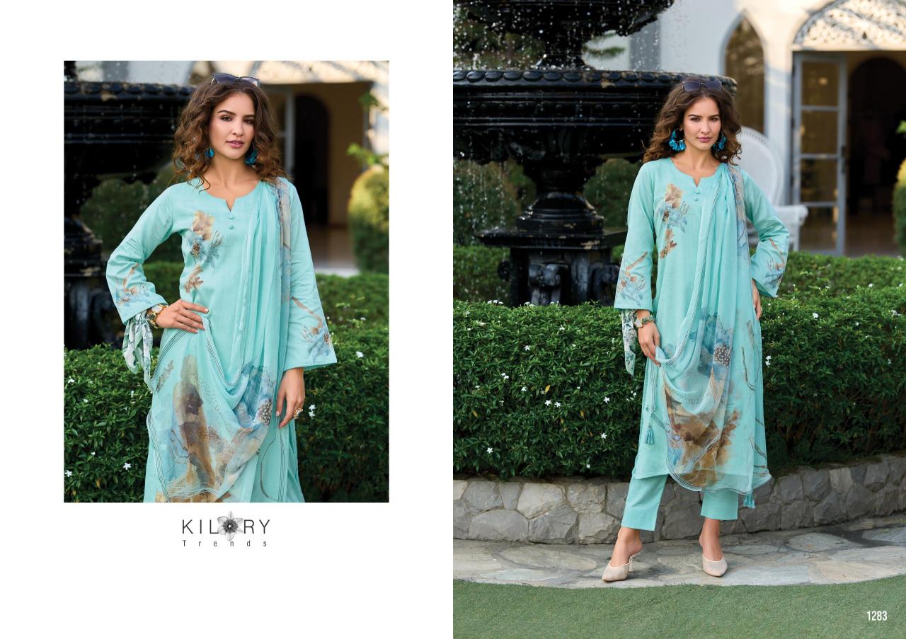 Kilory Eden Catalog salwar kameez wholesaler forms