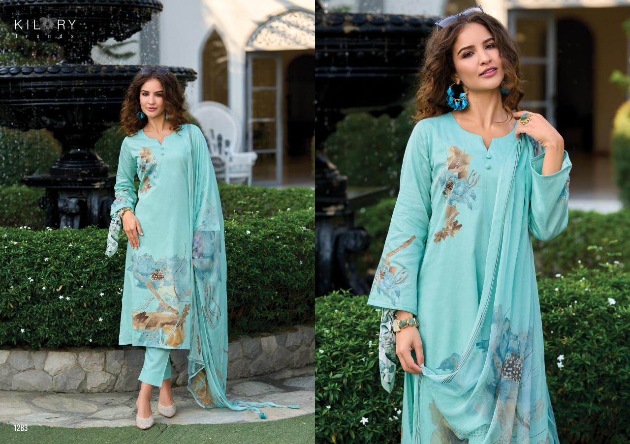 Kilory Eden Catalog salwar kameez wholesaler forms