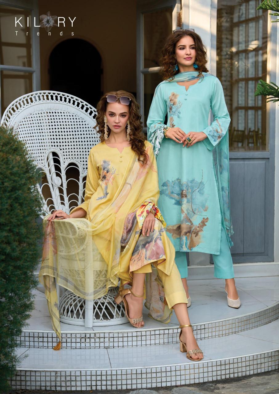 Kilory Eden Catalog salwar kameez wholesaler forms