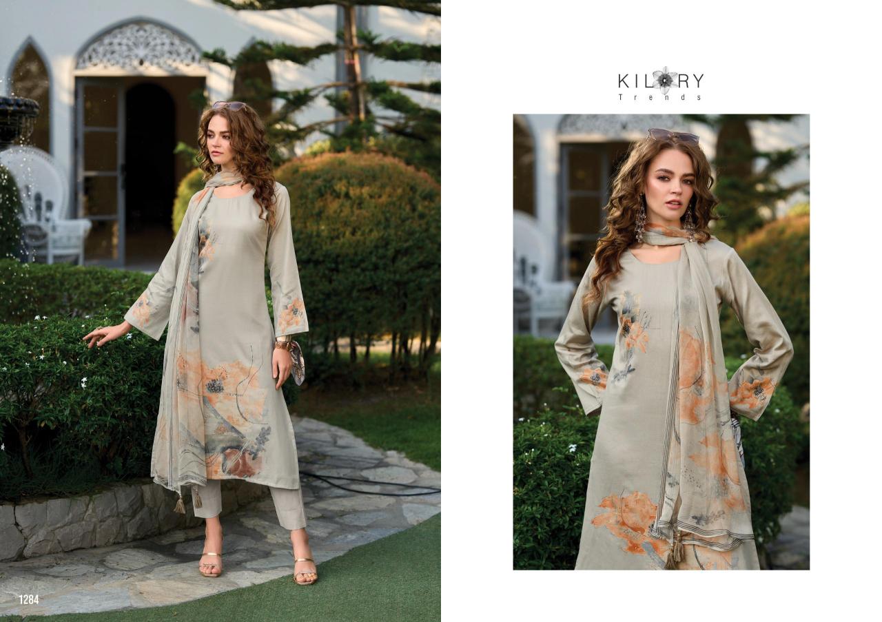 Kilory Eden Catalog salwar kameez wholesaler forms