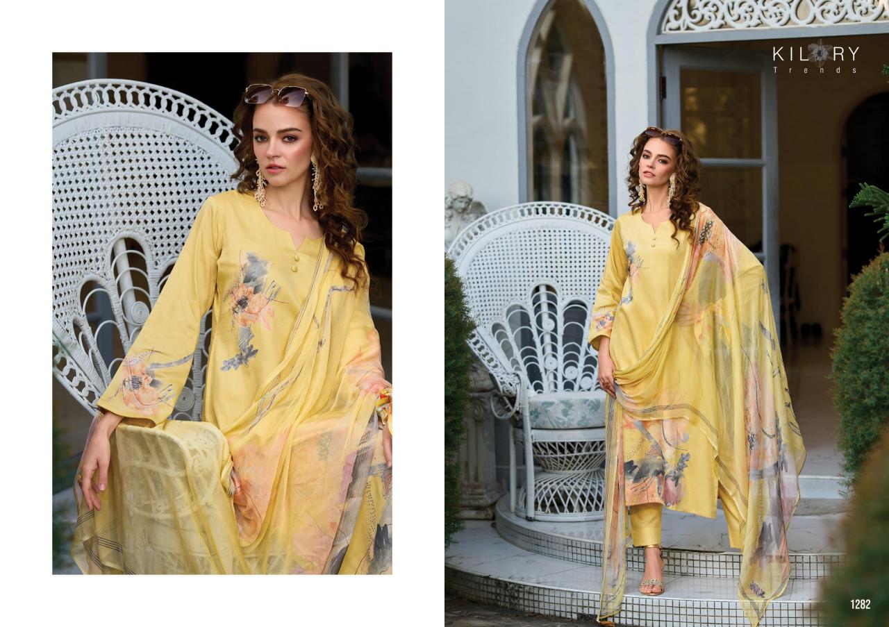 Kilory Eden Catalog salwar kameez wholesaler forms