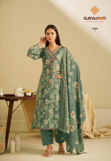 Suryajyoti Kora Vol-5 – Dress material - Wholesale Catalog